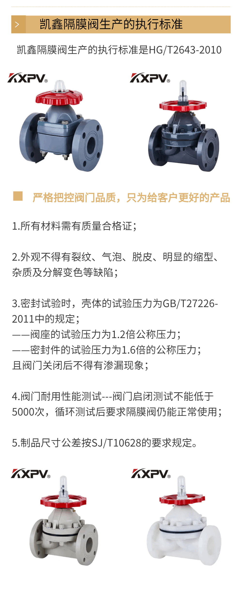 【知识课堂】热塑性法兰隔膜阀科普帖-恒行3