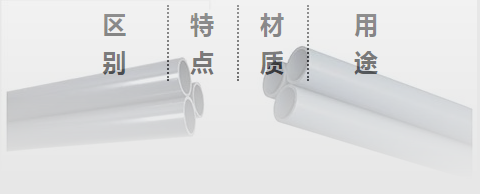 【科普贴】UPVC与CPVC的差别在那里?-恒行3