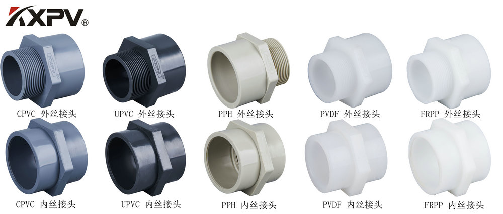 【科普贴】做模具：你懂螺纹NPT牙、PT牙、G牙的区别吗？？？？