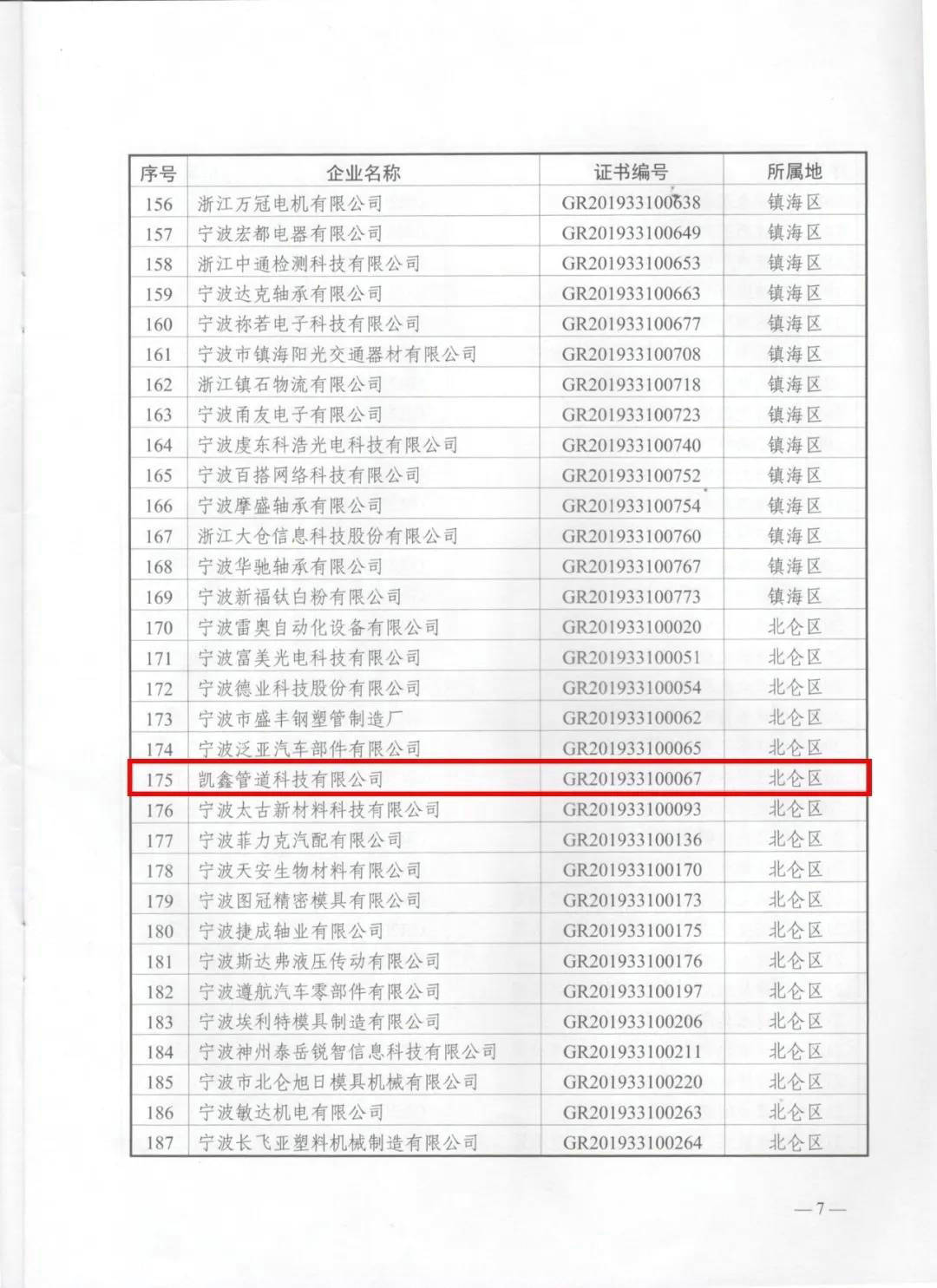 公司声誉】喜报请查收~我司连获两项殊荣-恒行3