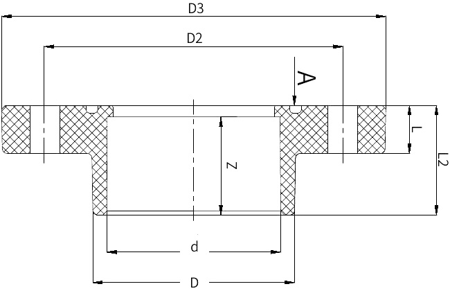 CPVC B款承插法兰 DN15-200-恒行3